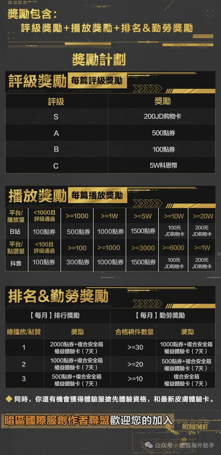 《暗区突围》国际服丨S9赛季高光内容大征集_图3