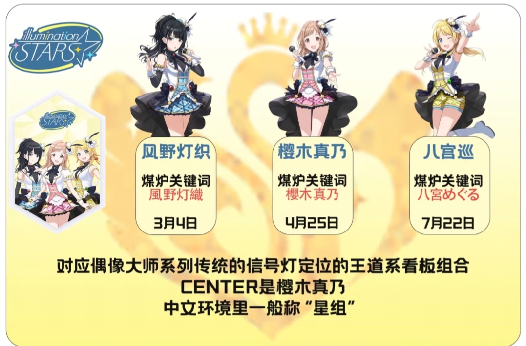 🌈偶像大师闪耀色彩【各队介绍】_图3