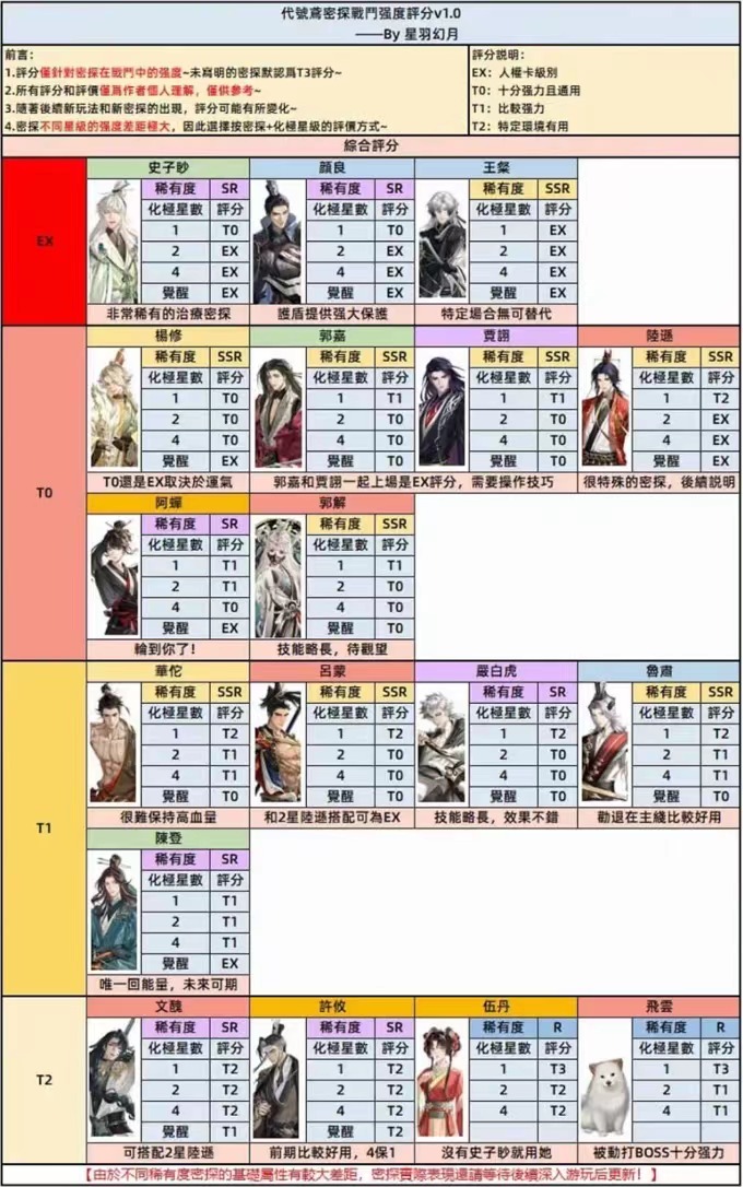 来点攻略先_图3