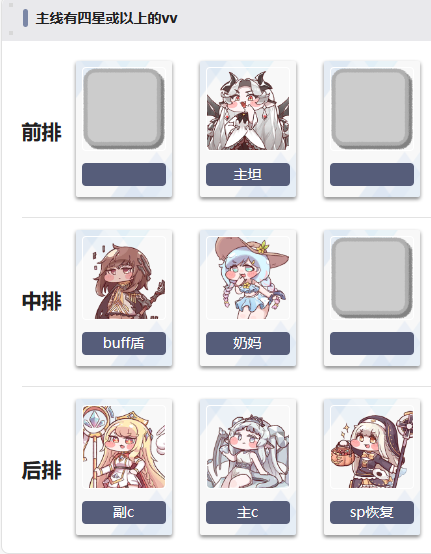 纯草配队培养推荐_图3