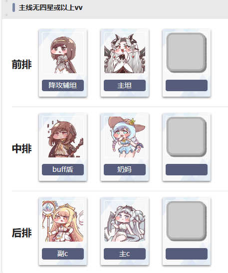 纯草配队培养推荐_图3
