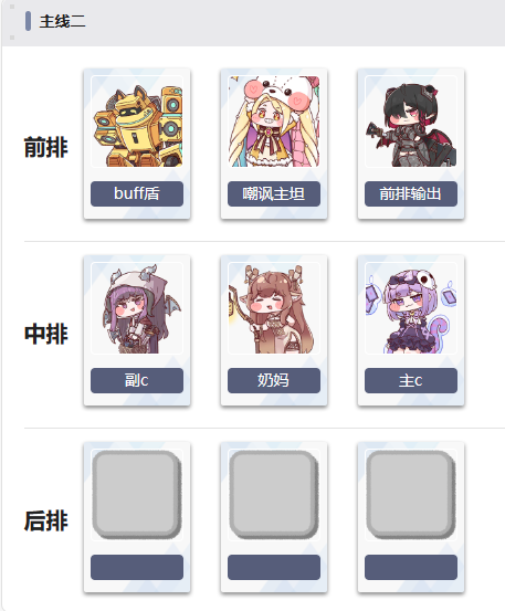 纯火配队培养推荐_图3