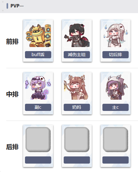 纯火配队培养推荐_图3