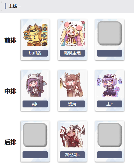 纯火配队培养推荐_图3
