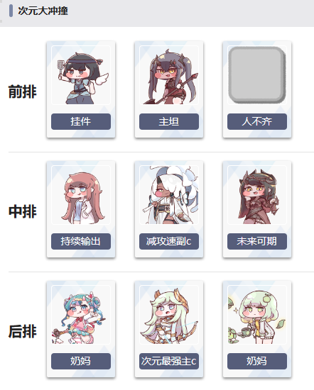 纯冰配队培养推荐_图3