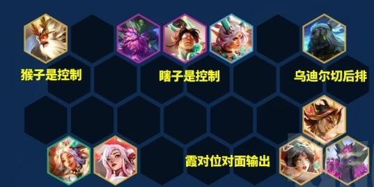 云顶之弈S11天龙九五阵容_图3