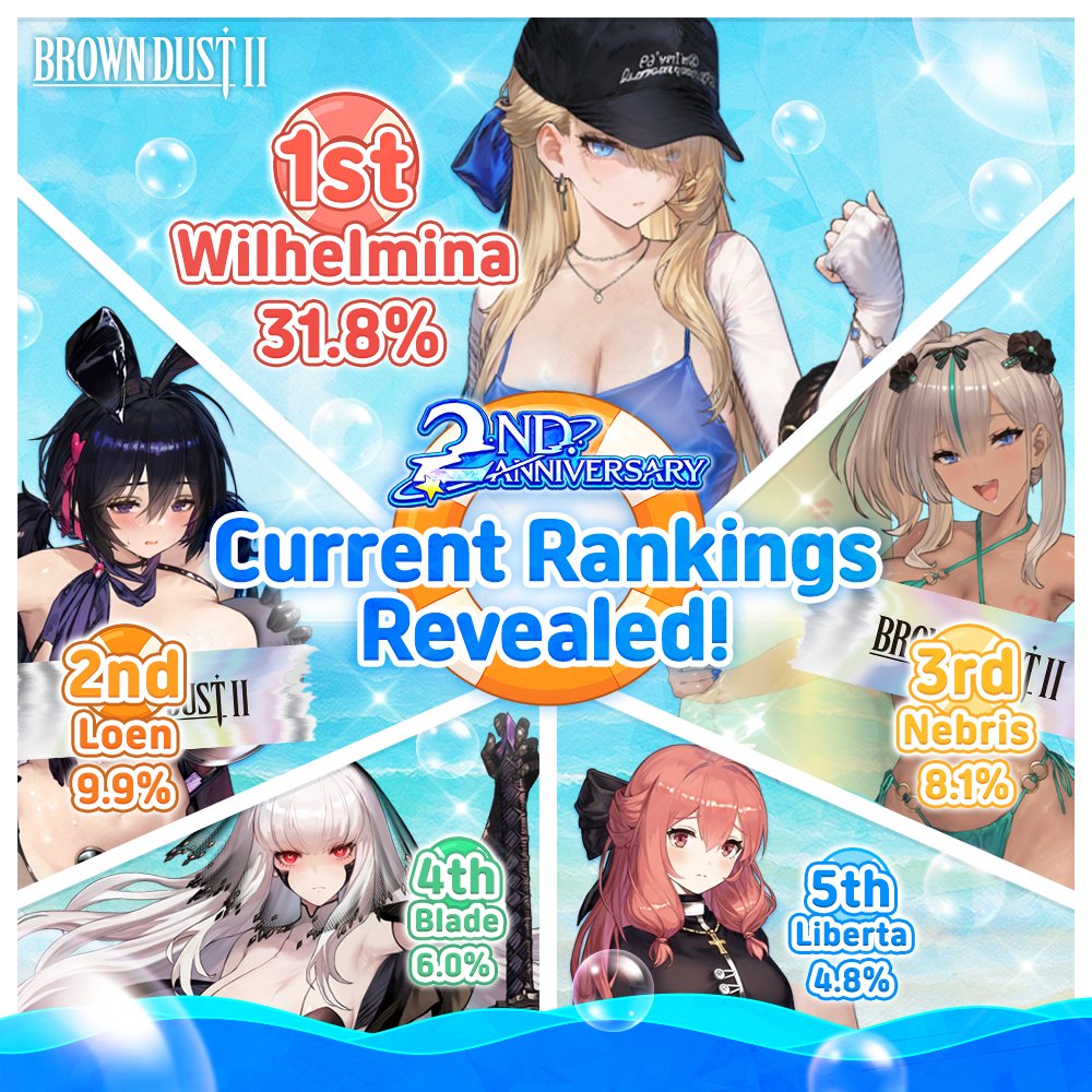 二周年角色人气投票进行中！新兑换码来啦_图2