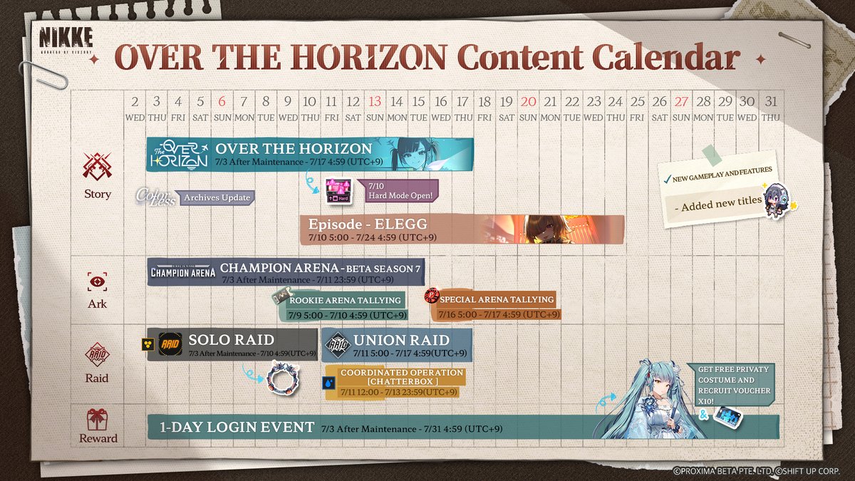 《NIKKE》"地平线彼方"版本游戏日历公布，指挥官们请做好战斗准备！_图1