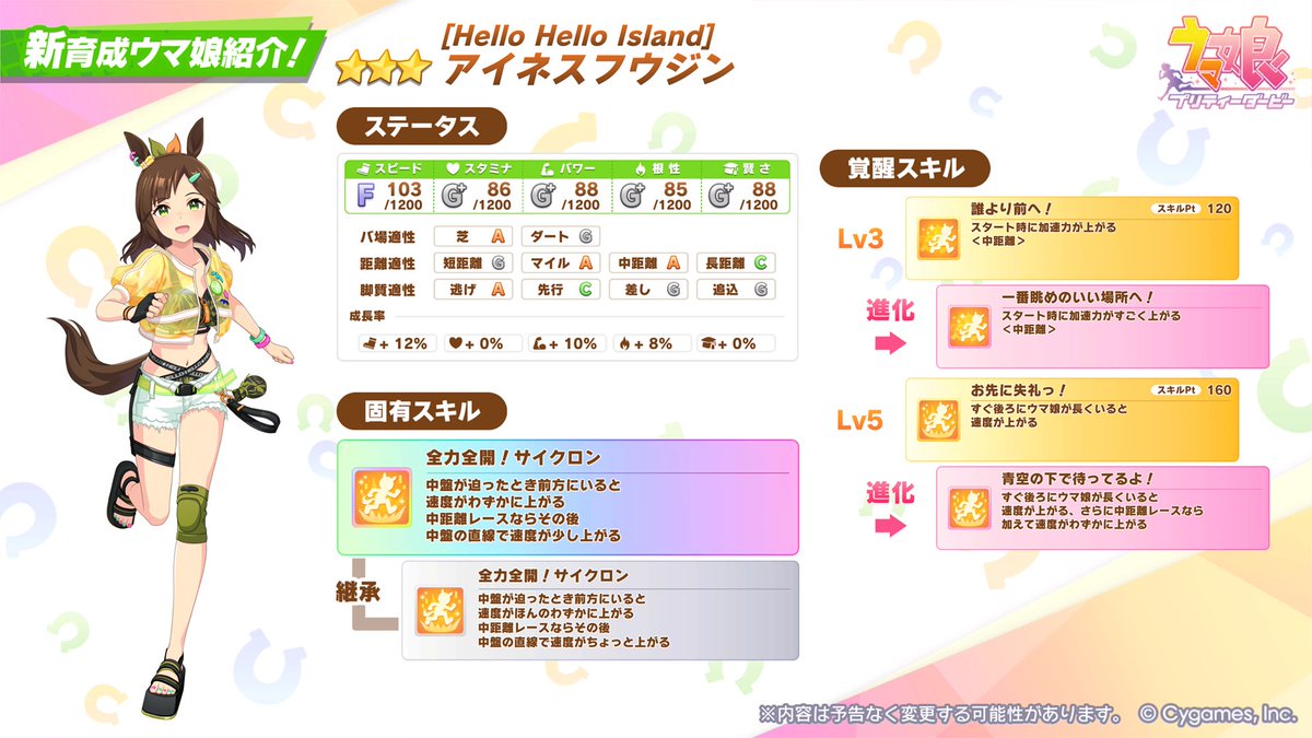 新育成赛马娘登场：★3[Hello Hello Island]爱尼斯风神即将亮相！_图1
