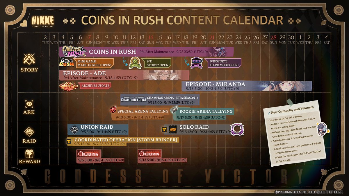 NIKKE版本游戏日历：助指挥官掌握战斗节奏_图1