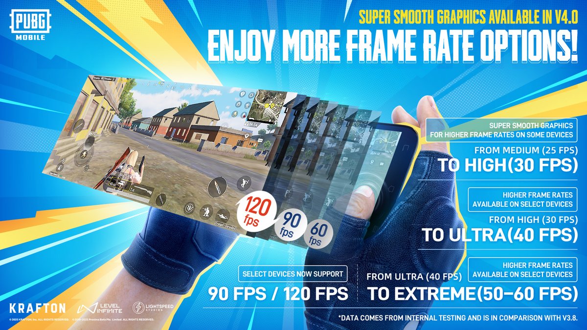 PUBG MOBILE 4.0版本推出"超级流畅画质"选项，告别卡顿体验前所未有的流畅游戏_图3