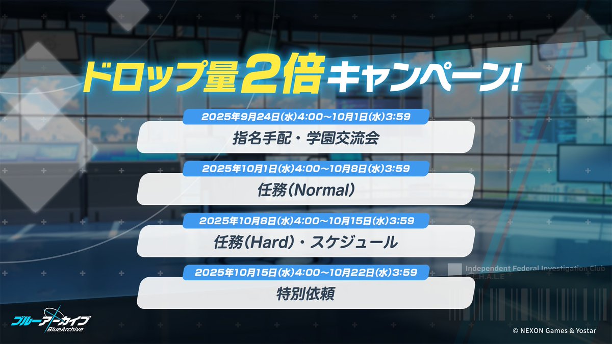 双倍掉落&双倍经验！限时活动开启_图2