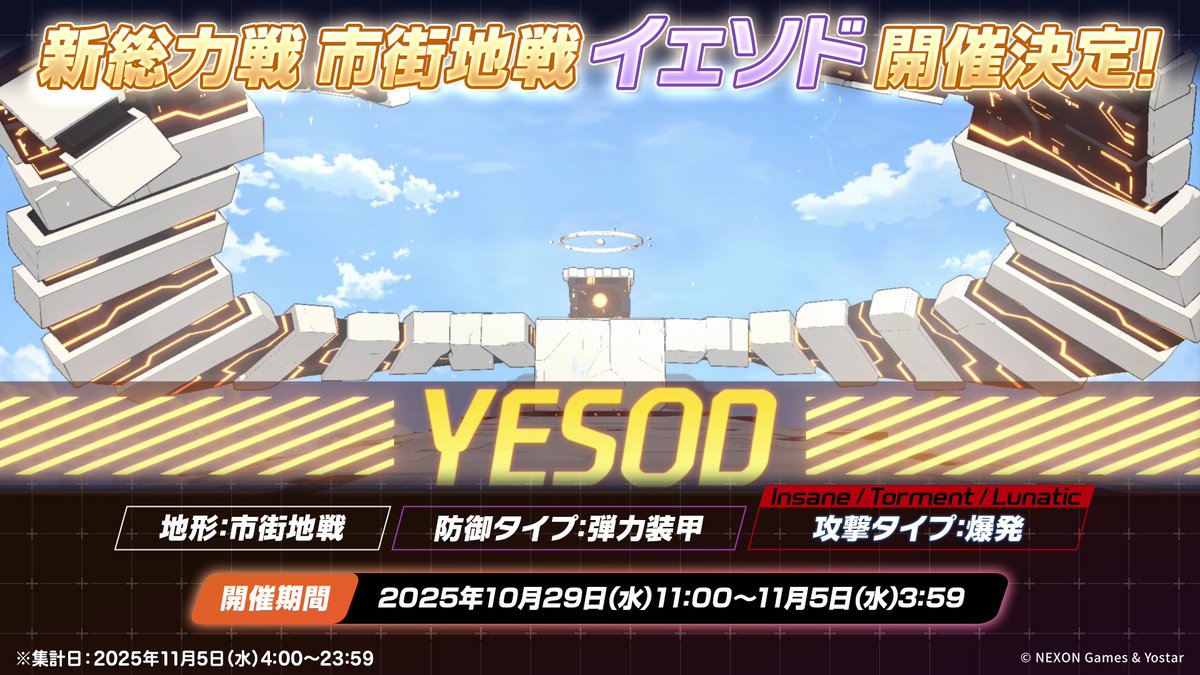 【新情报】碧蓝档案总力战"耶索德"10月29日开启！_图3