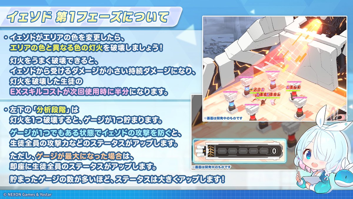 【新情报】碧蓝档案总力战"耶索德"10月29日开启！_图3