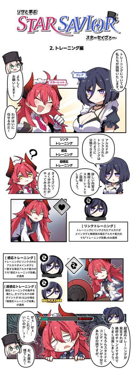 与丽莎一起学习星际拯救者_图1