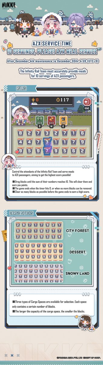 《AZX服务时间》迷你游戏：挑战十次完美送餐_图2