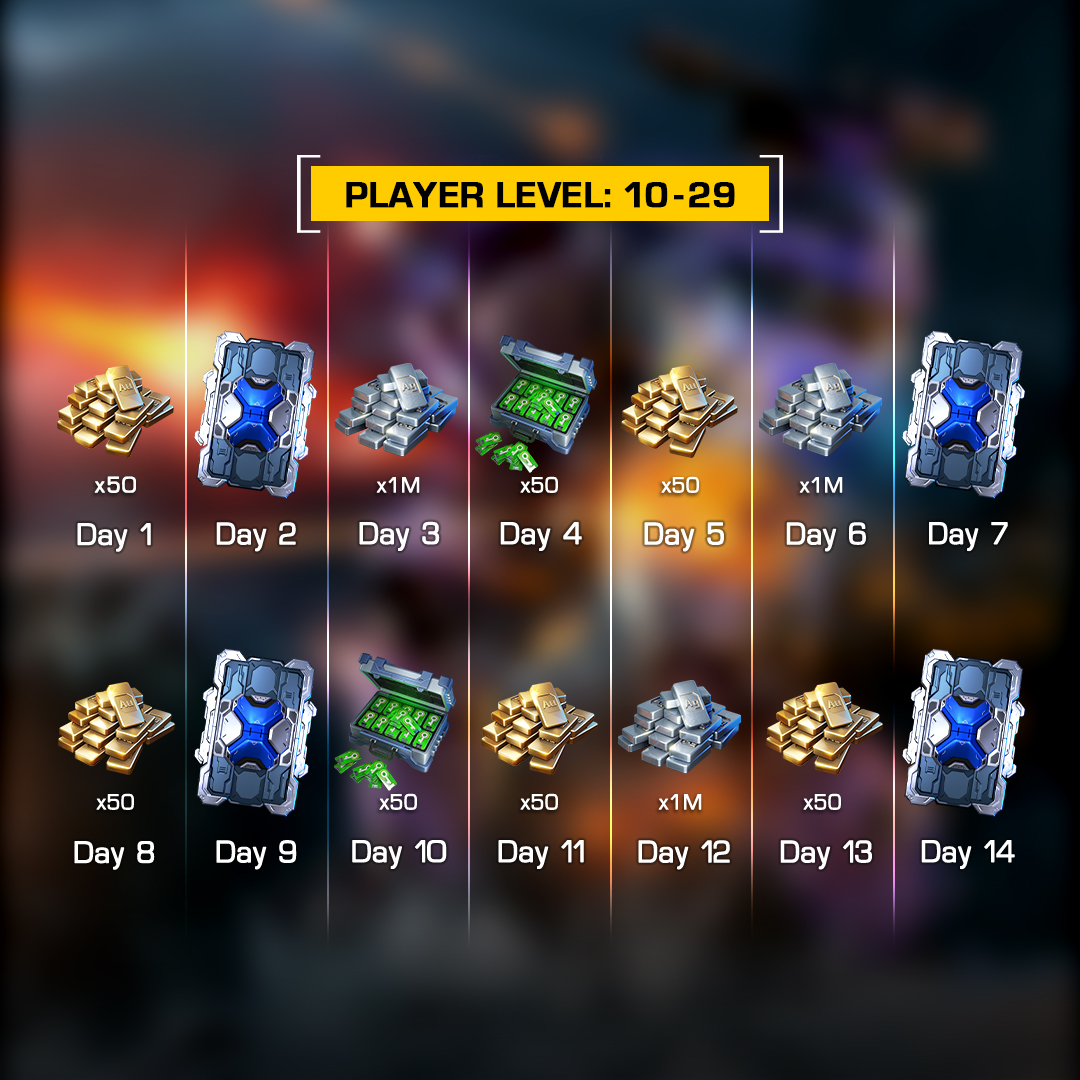 12月礼物马拉松：每日登录领14重奖励，30级玩家额外获赠光之探路者_图2