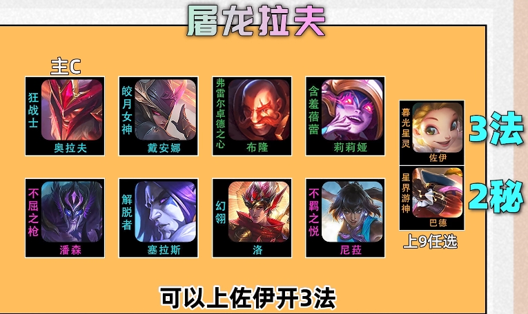 t0屠龙拉夫，连败空城上分优选_图2