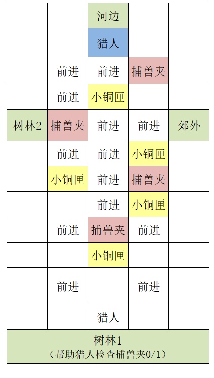 【重建丹阳据点攻略】_图3
