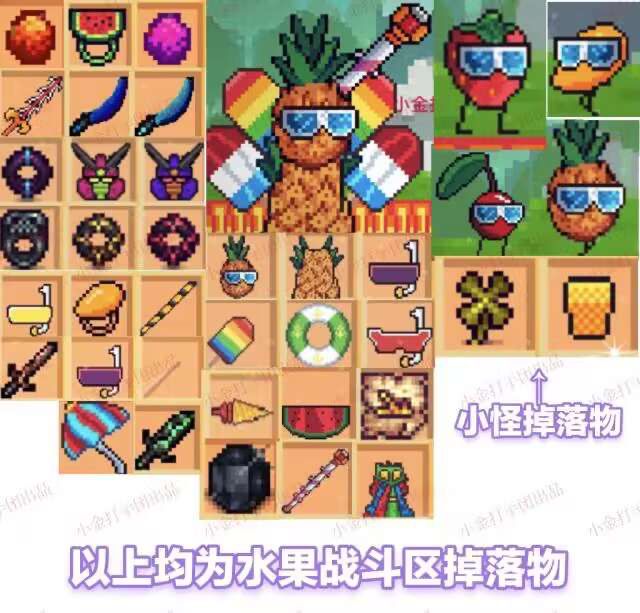 所有地图的掉落物品详细_图3