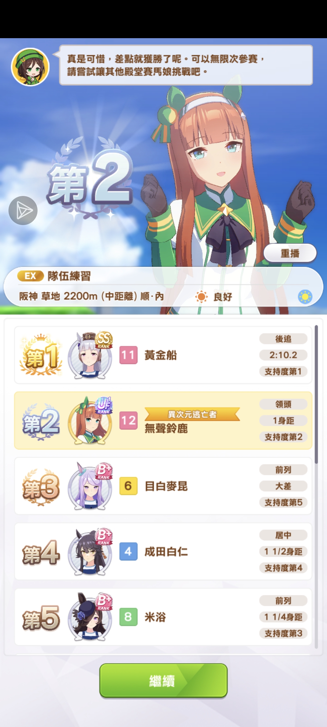 血压高了Σ( ° △ °|||)︴_图1