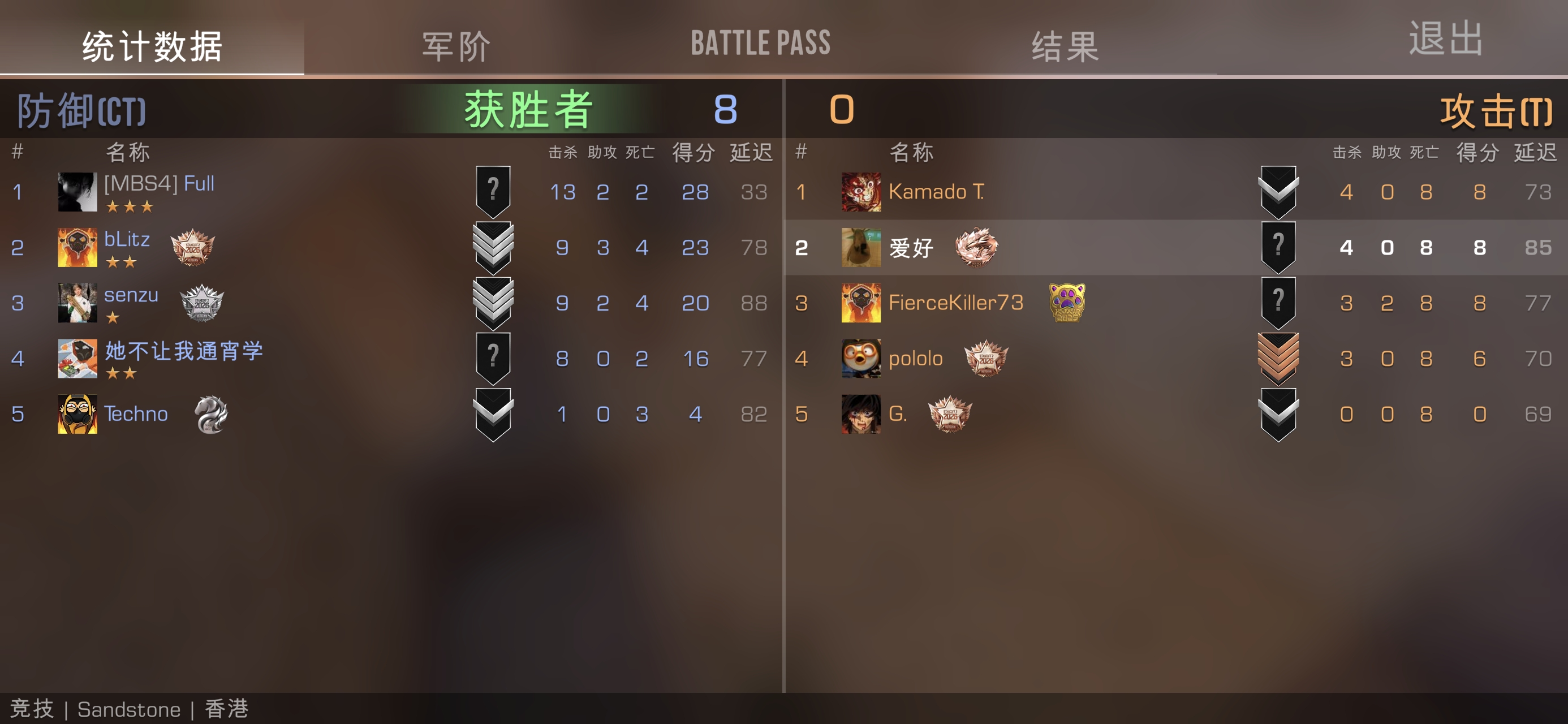 666全部都100%爆头率，你跟我说这是什么？_图2