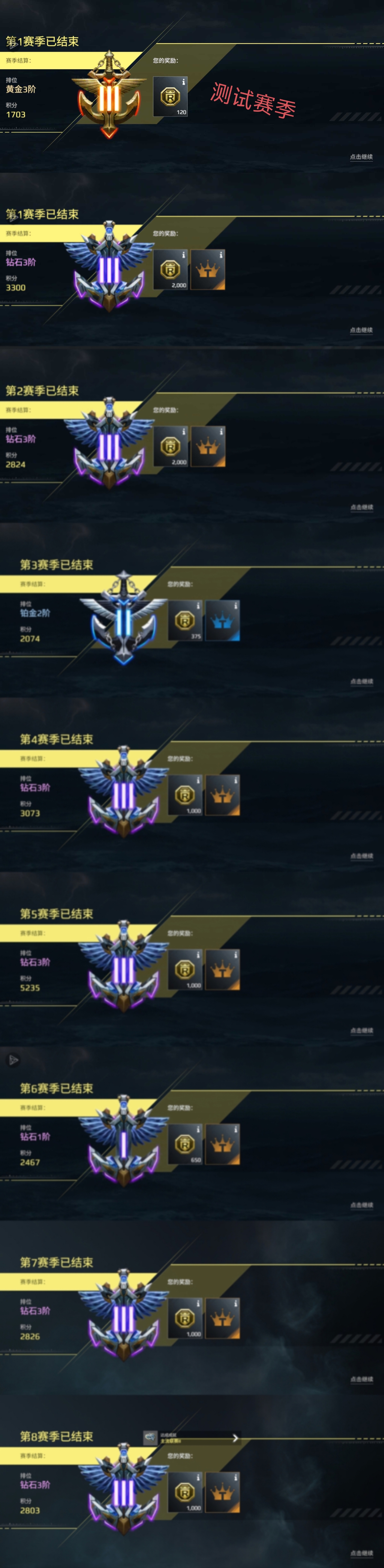 我测试赛季开始一直打到现在_图1