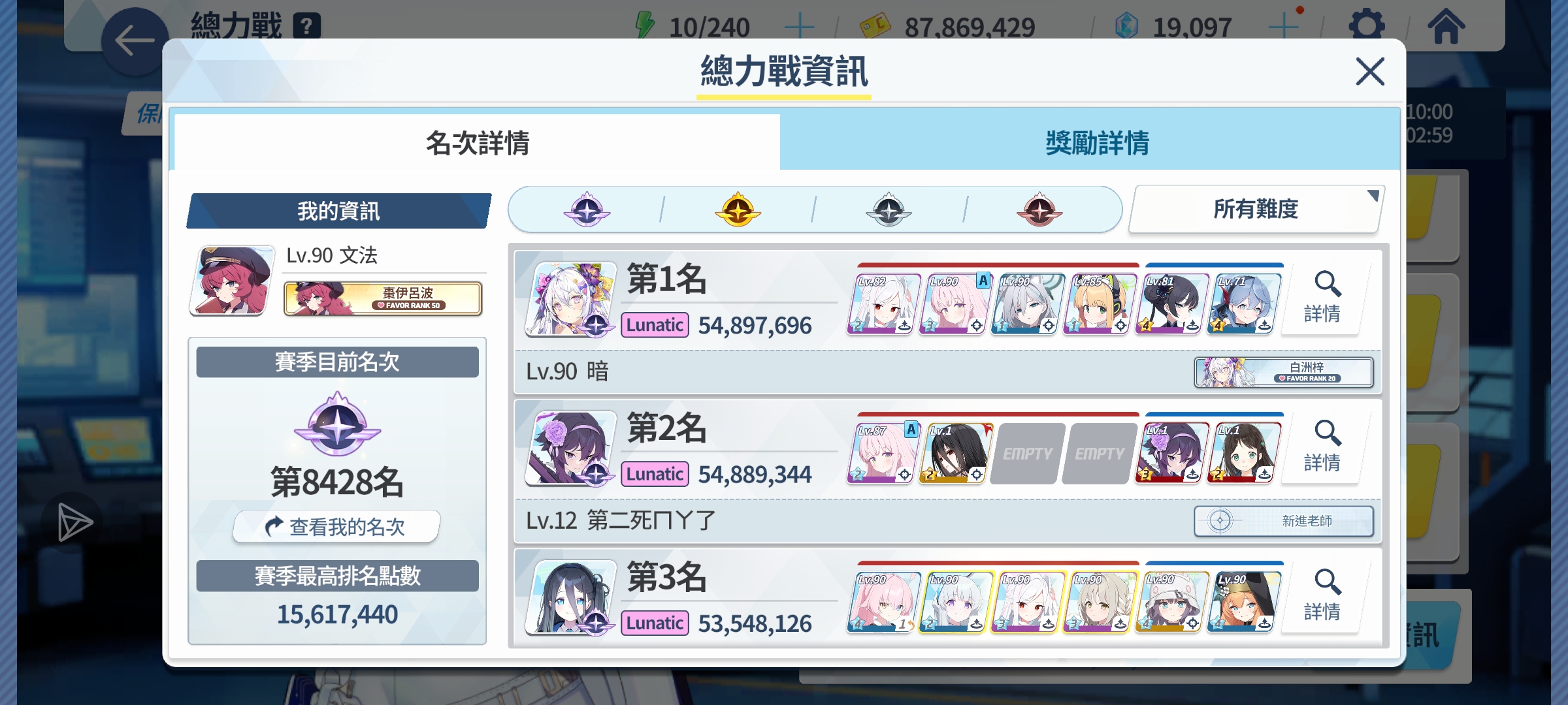 挂哥被当众羞辱_图1