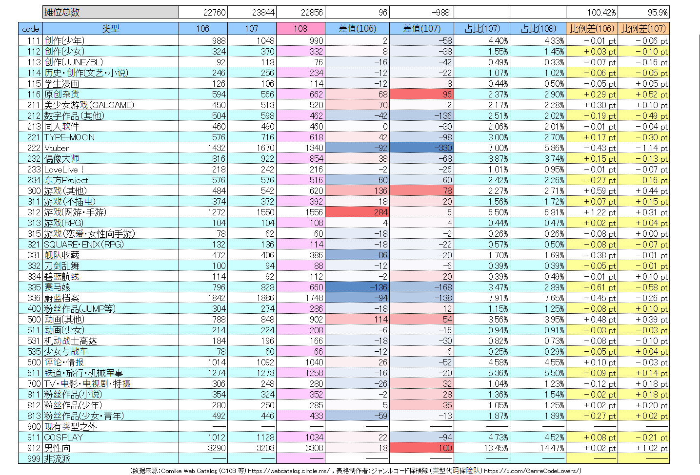 CM情报速递_图3