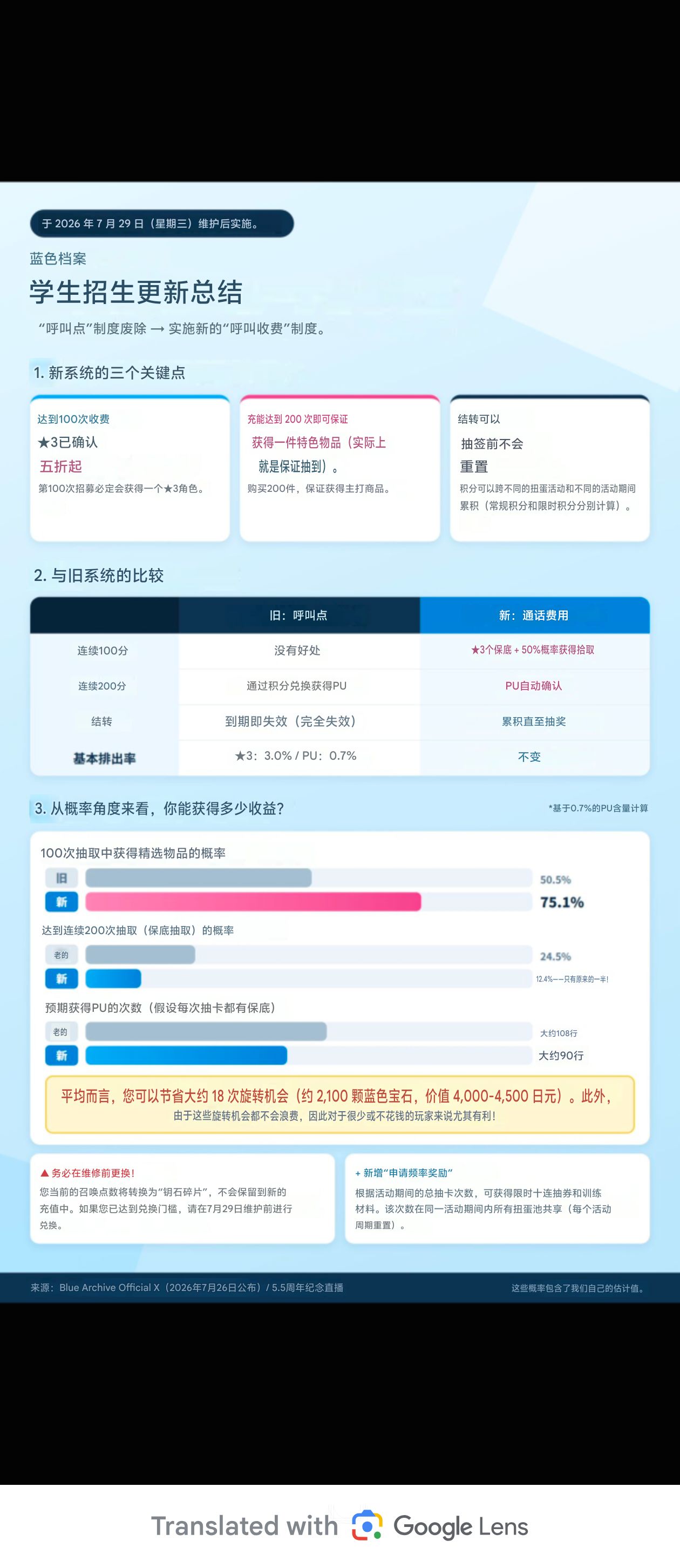 来看看日本老哥做得卡池分析_图3