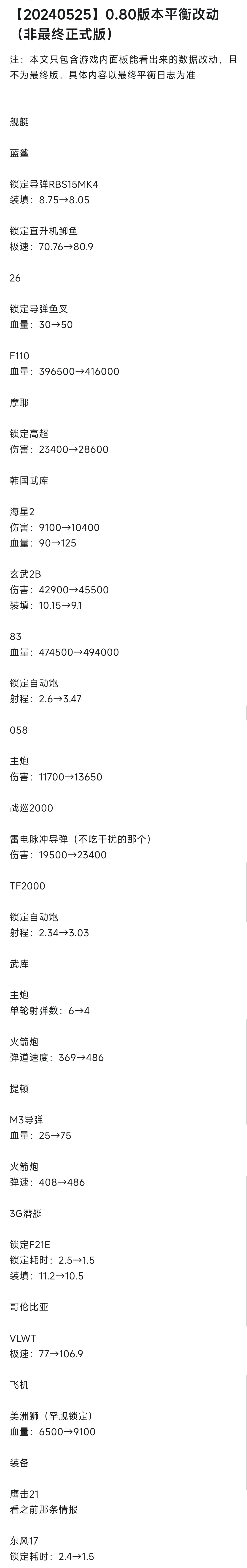 0.80版本游戏内面板能直接看出来的平衡改动总结。具体请以最终版平衡日志为准_图1