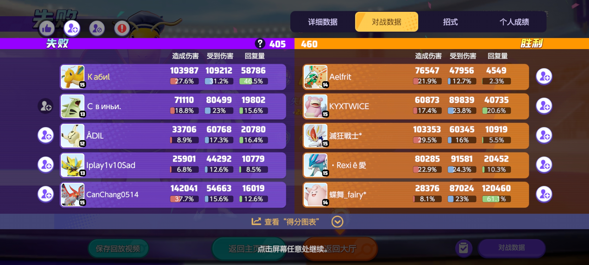 双数据挂十，队友依然没有手_图1