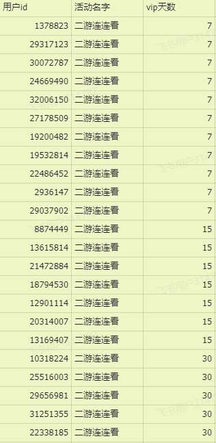 二游连连看活动开奖咯_图1