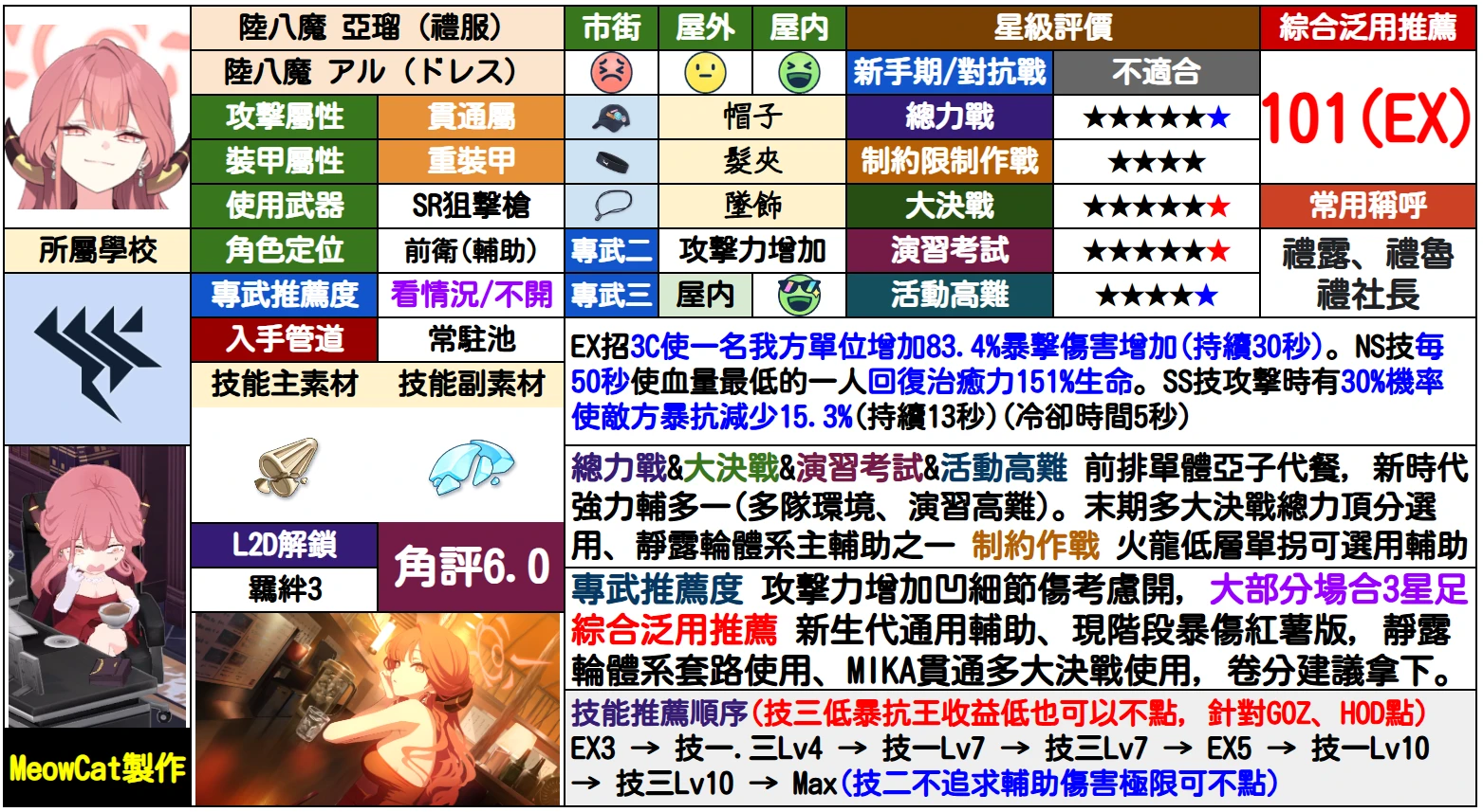 4.9复刻卡池【陆八魔 阿露】（礼服）_图1