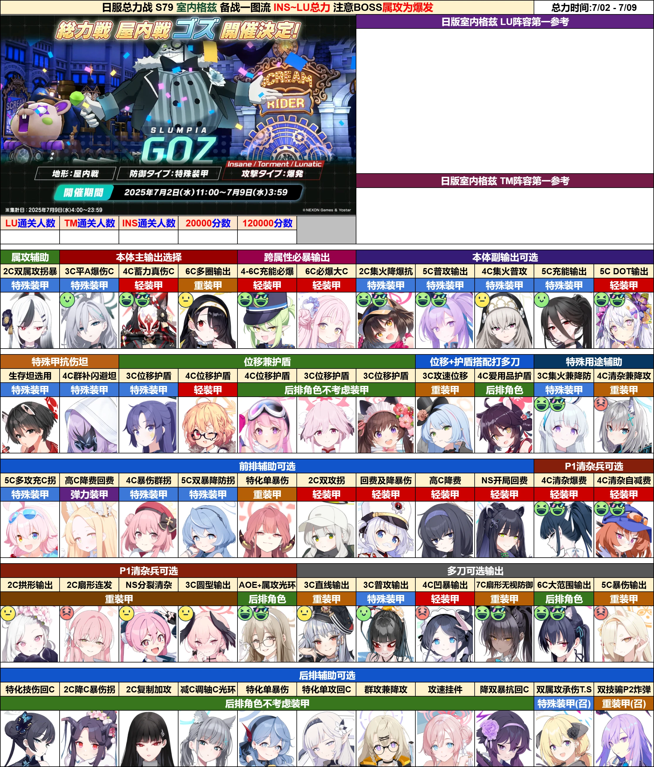 
备战总力战室内格兹一图流参考【7/02~7/09】_图1