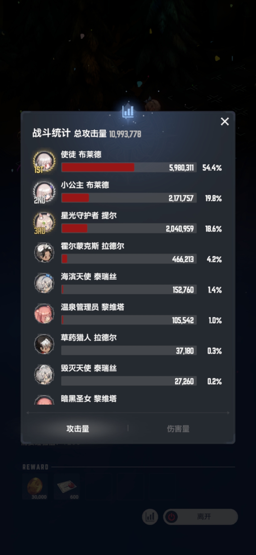 玩了三个多星期，记录一下_图3