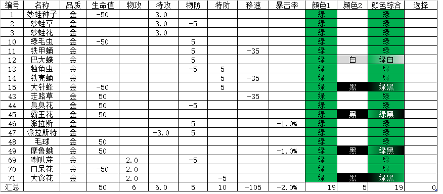 《宝可梦大集结》徽章攻略（图文较多，懒人建议直接滑到最底）_图3