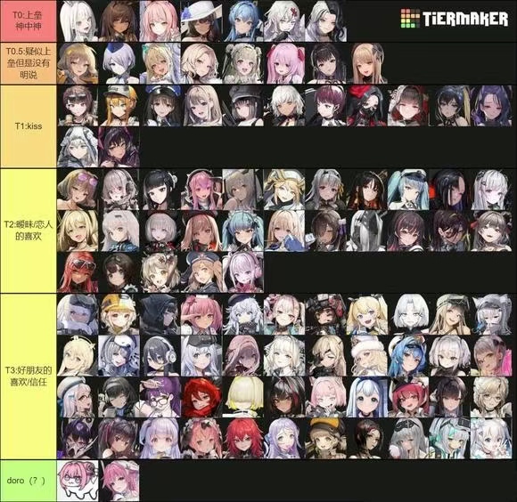 胜利女神国际服强度榜_图1