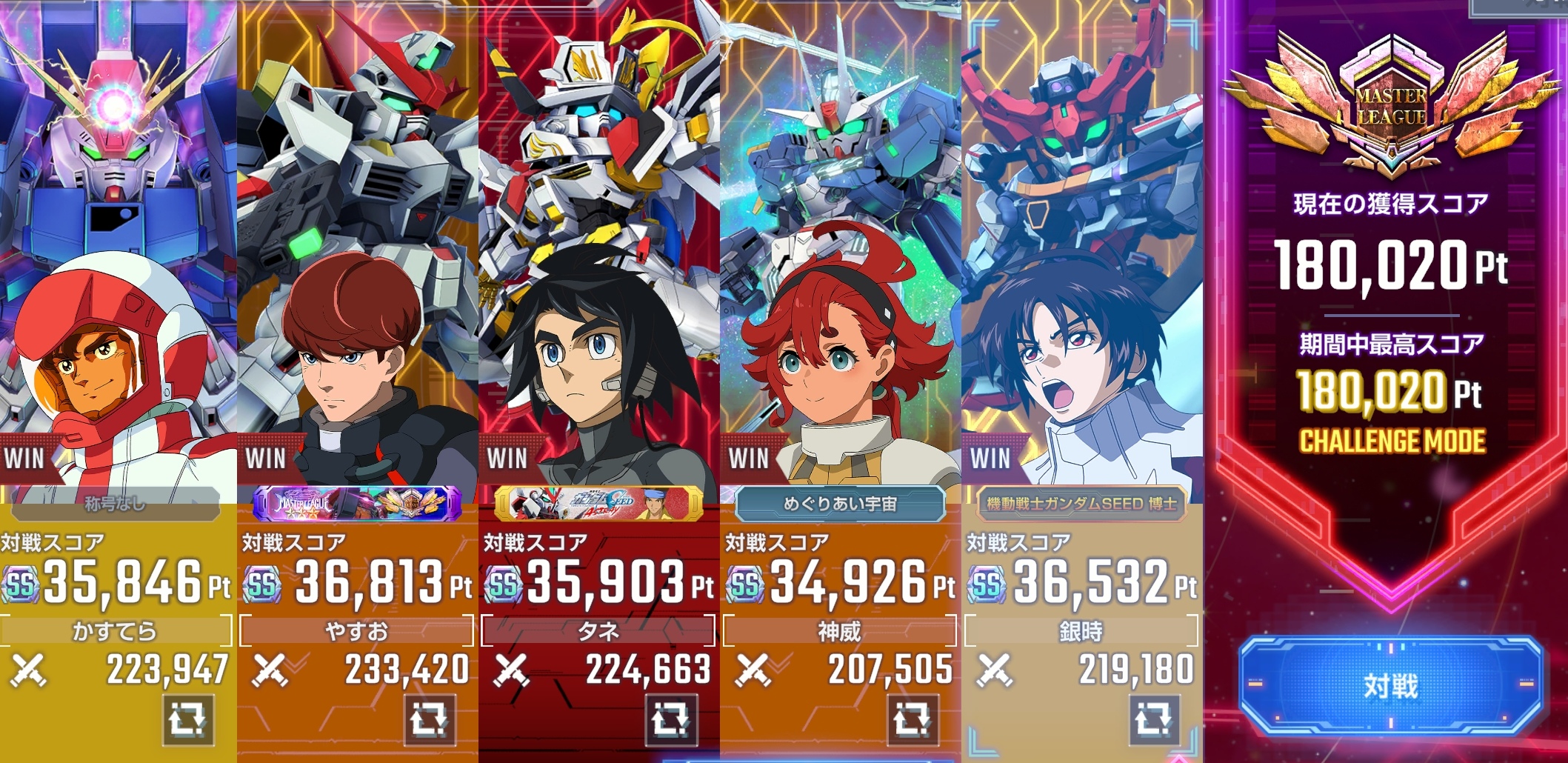 pvp竞技场试用减攻流混到18W_图3