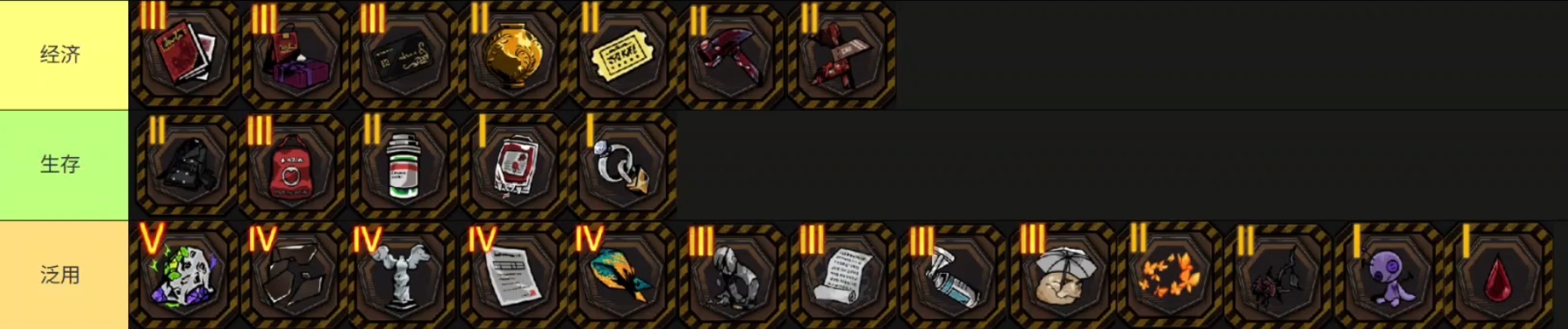 左拳高伤害，右拳伤害高_图3