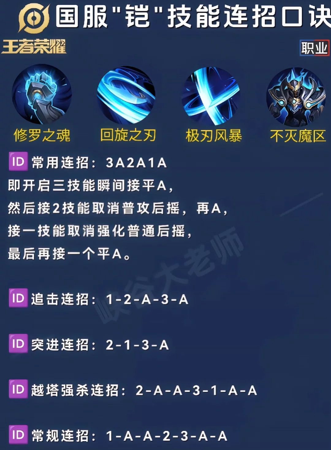 铠是王者荣耀中赫赫有名的“砍王”，无论是走边路还是打野都是令对面忌惮的存在。_图3