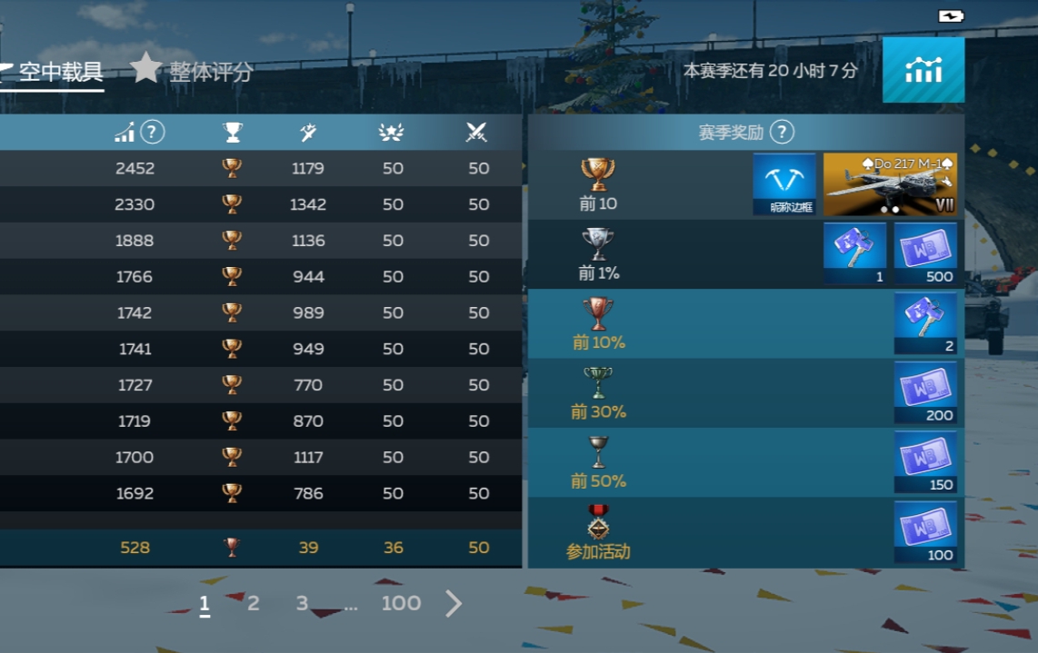 这个1%是真的难肝啊_图3