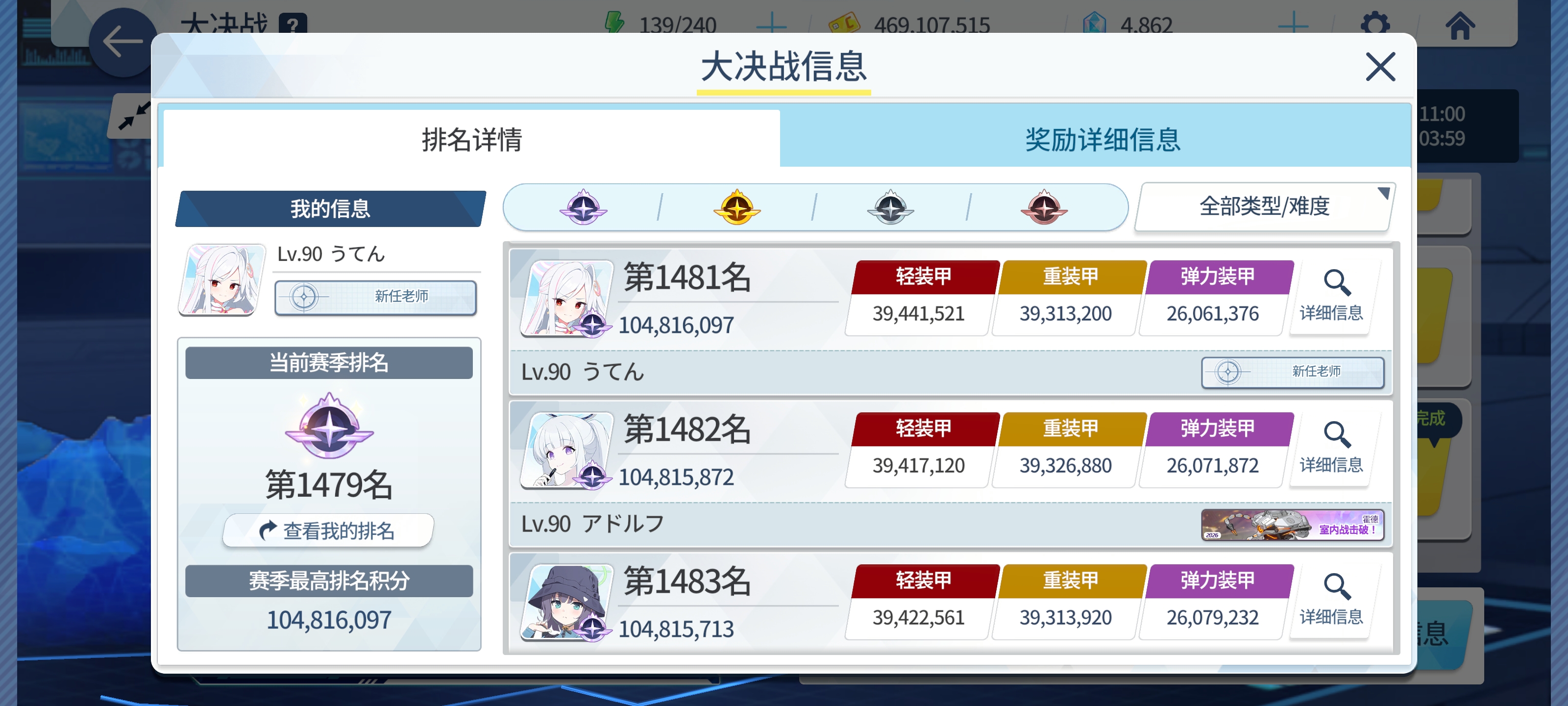 这个分应该不会掉到二档吧_图1