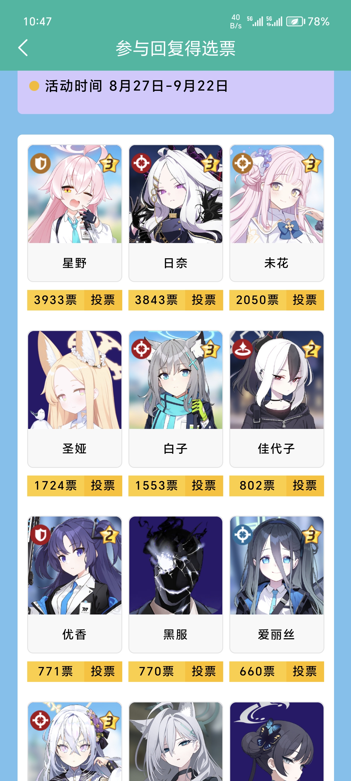 呱！皮蛋快800票了！_图2