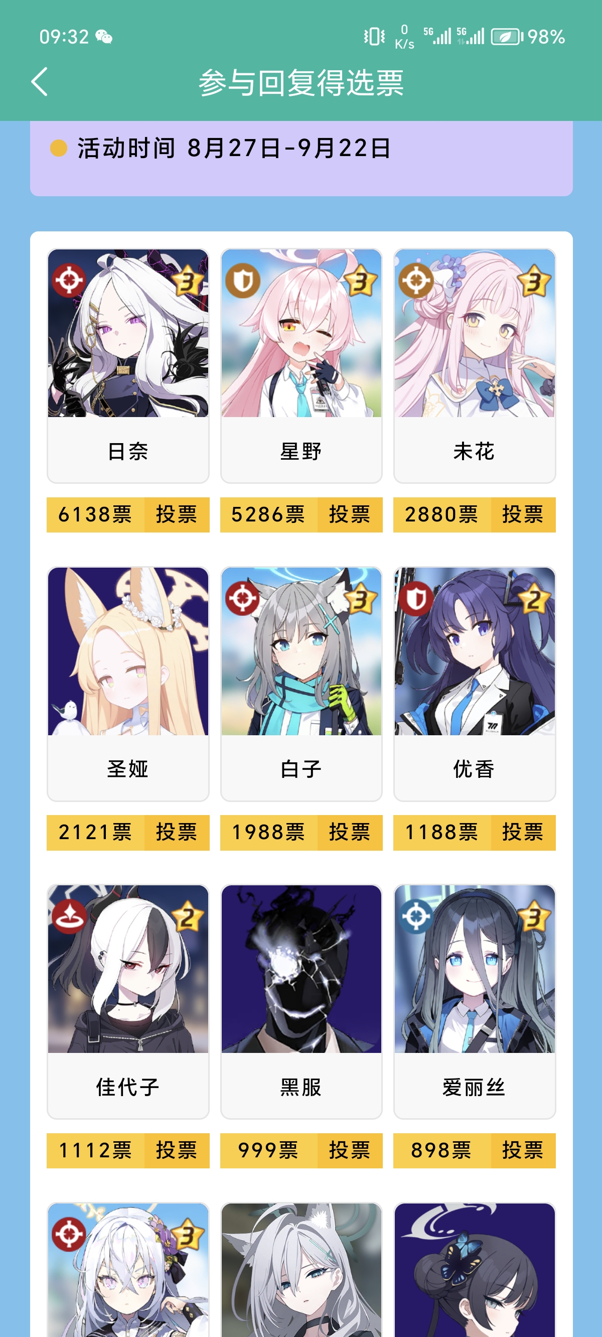 皮蛋票数破千！！（  ）_图2