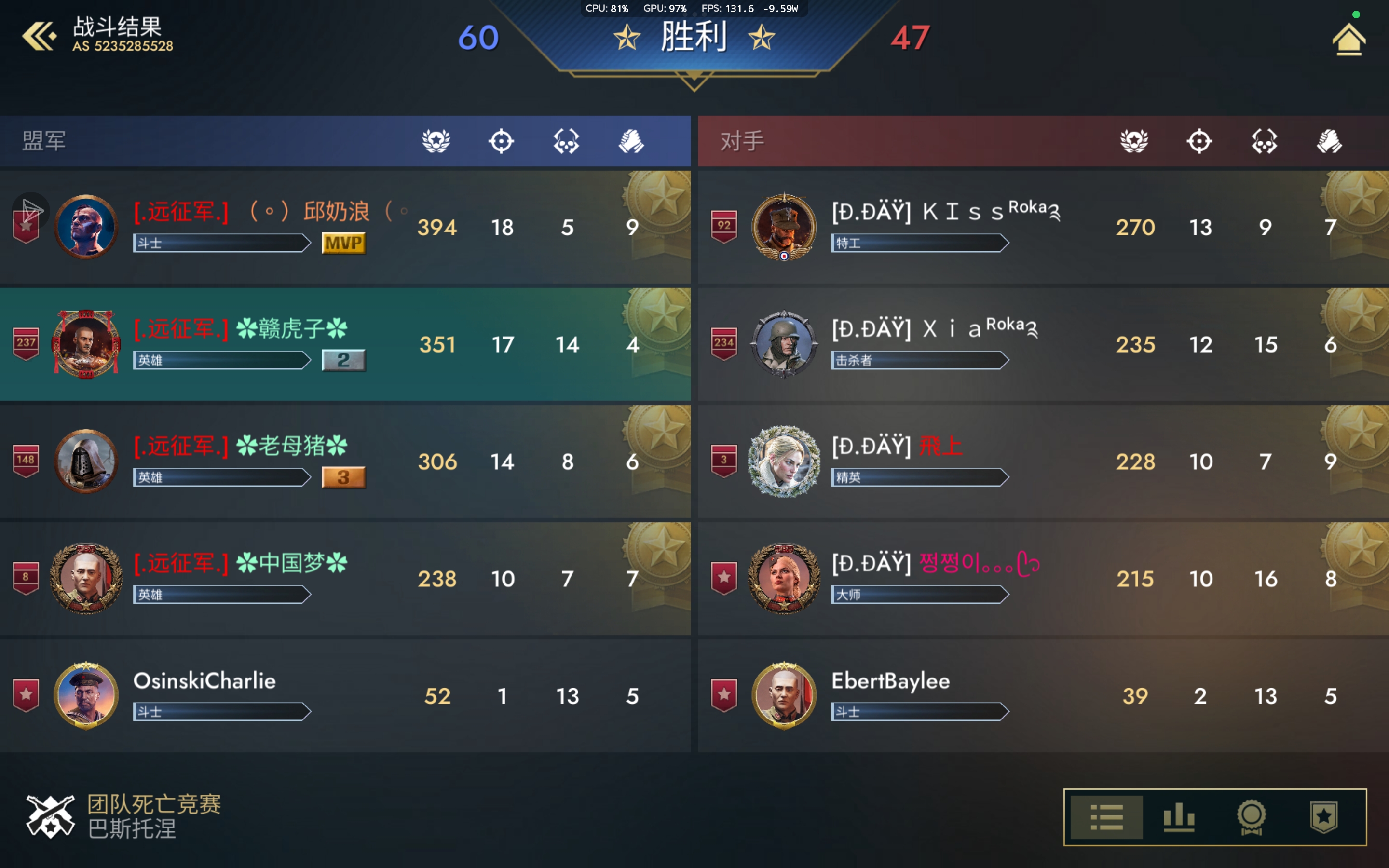 今晚的Party～??_图3
