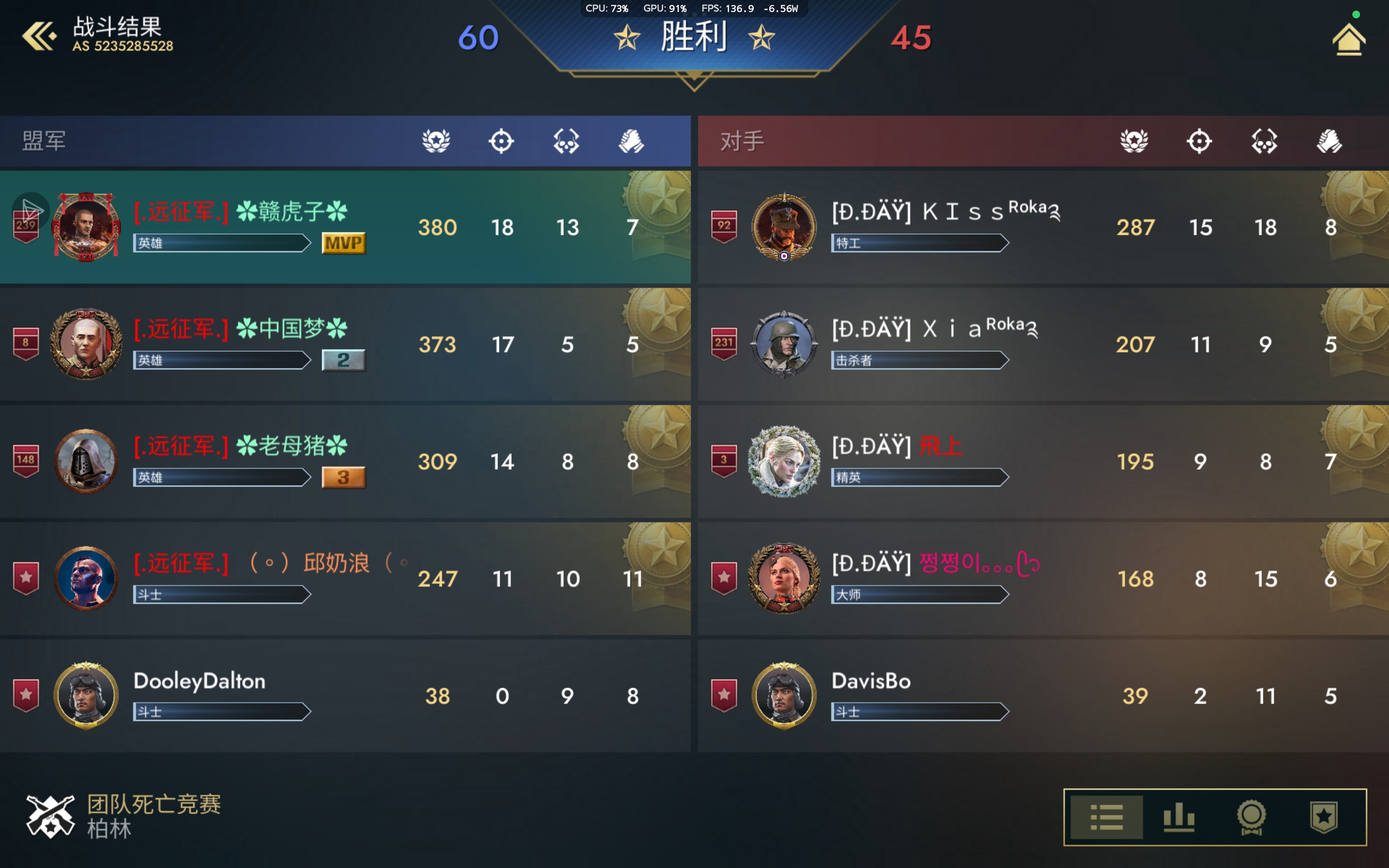 今晚的Party～??_图3