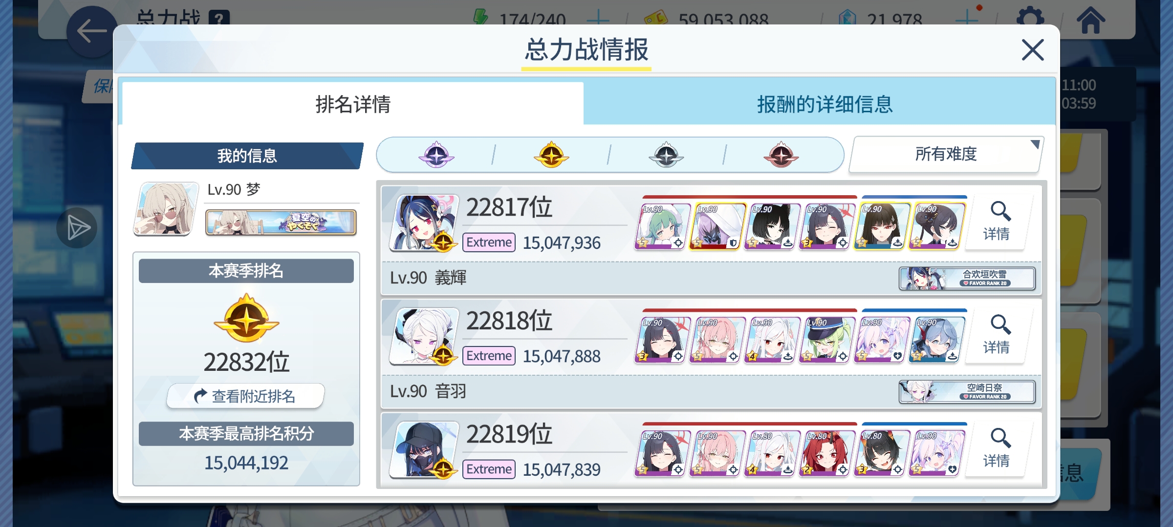 孩子们觉得我能稳二档吗？_图1