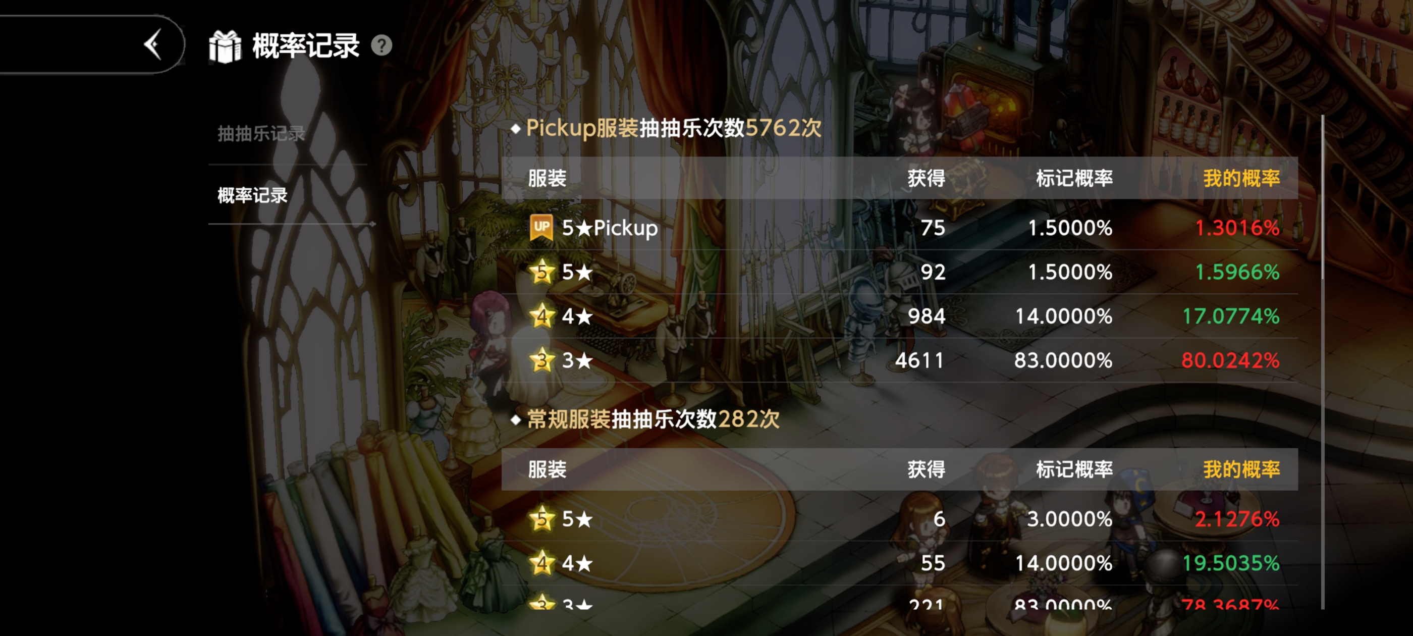 世上最强欧皇_图2