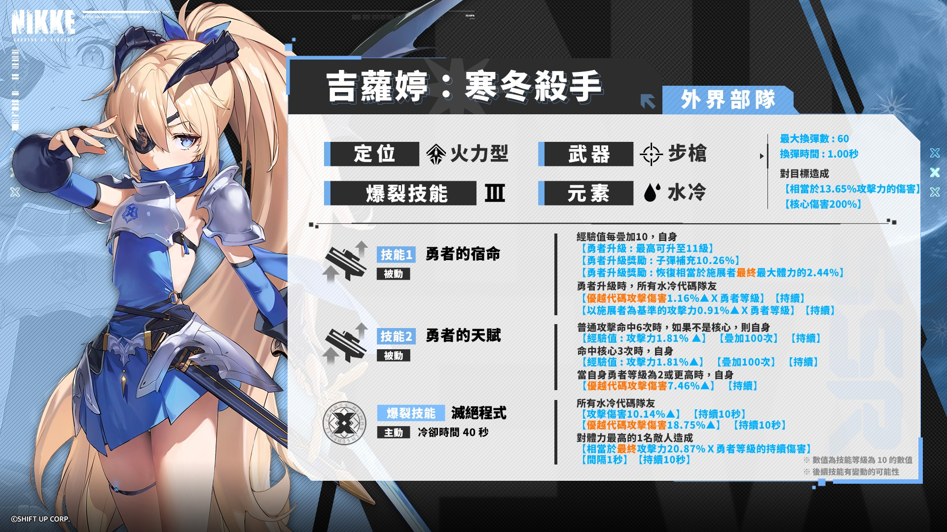【有奖活动】分享你对寒冬杀手吉罗婷的看法！_图1